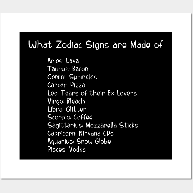 A Zodiac Sign Test: What Zodiac Signs are Made Of Wall Art by Wanderer Bat